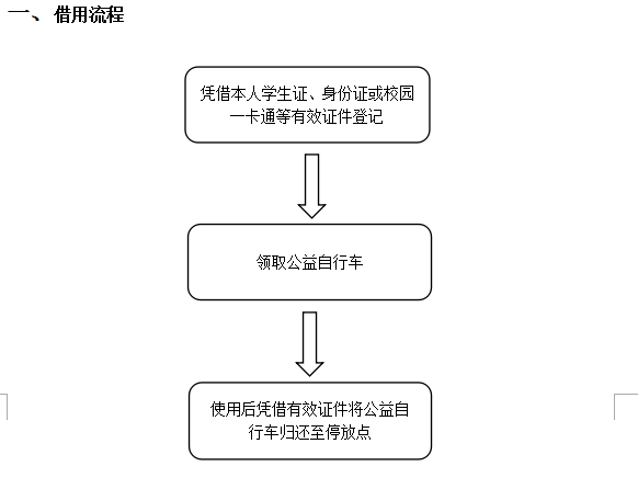 时时彩计划