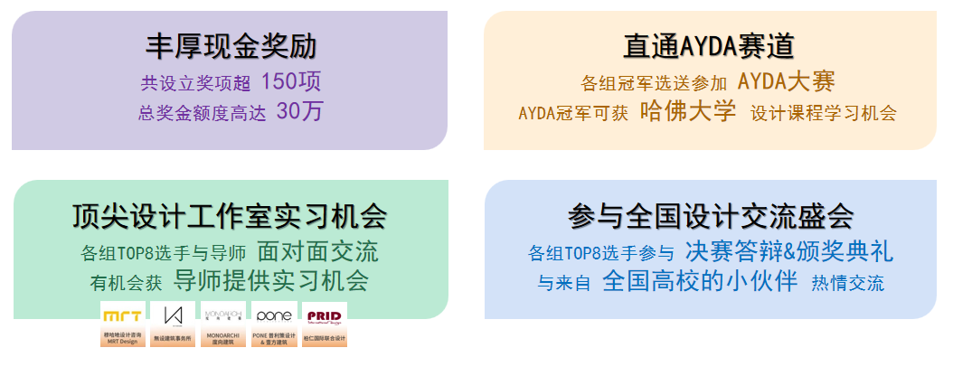 时时彩计划