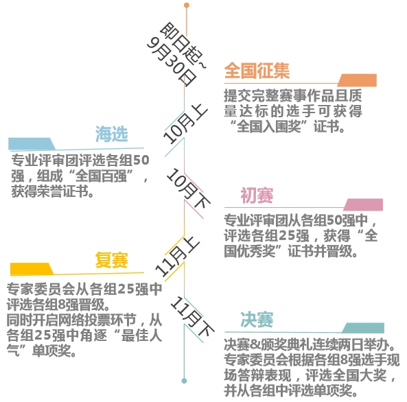 时时彩计划