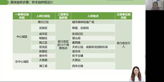 时时彩计划